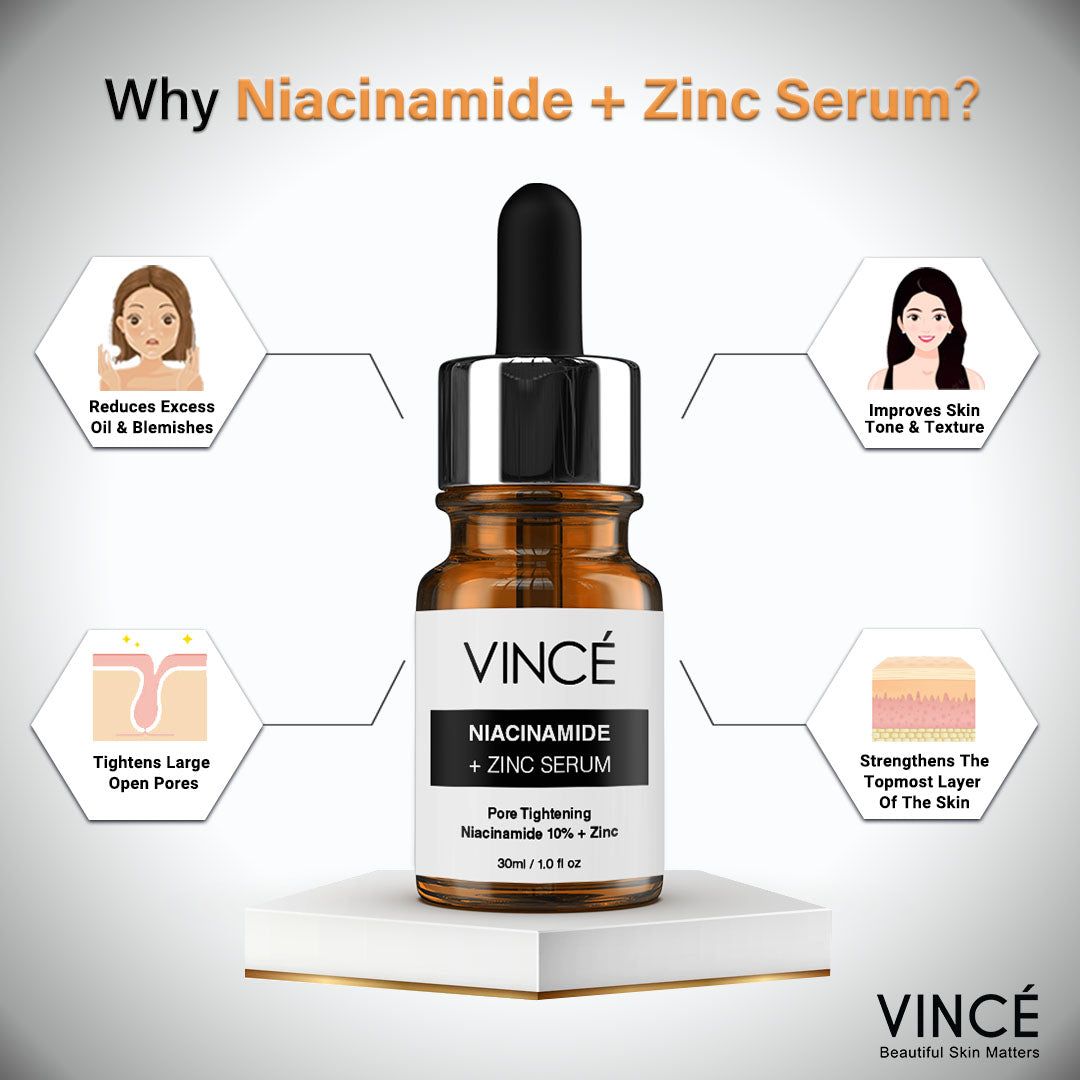 Niacinamide + Zinc Serum