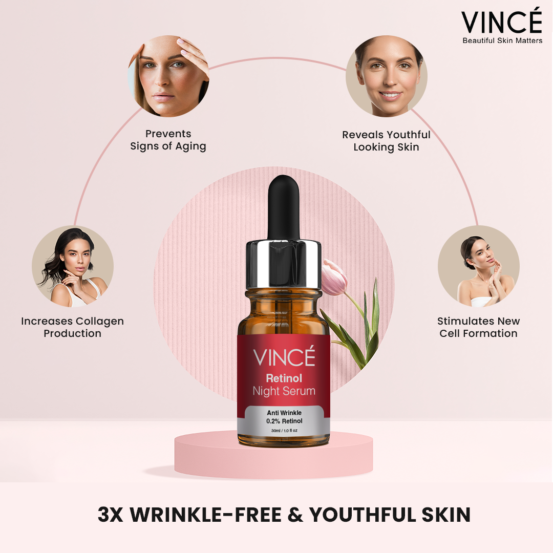 Wrinkle Free Face Serum in Dubai, UAE